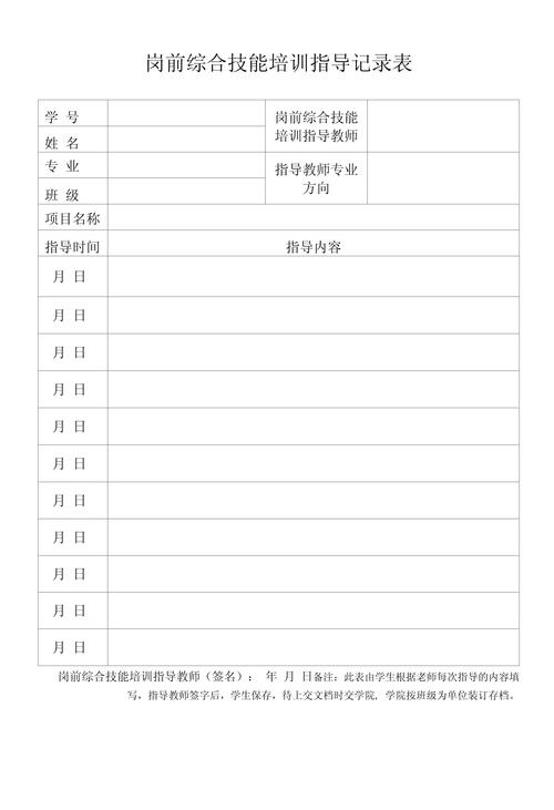 2026潍坊岗前实操职业培训推荐清单:如何挑选正规靠谱的实训