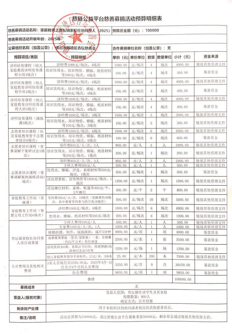2026年河池本地投资理财咨询机构盘点：正规财富管理服务商T