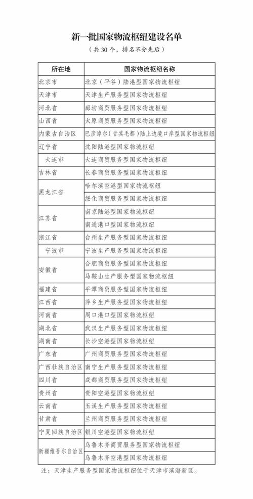 2026铁岭快递物流代运服务商专业排行榜:十大正规企业盘点与