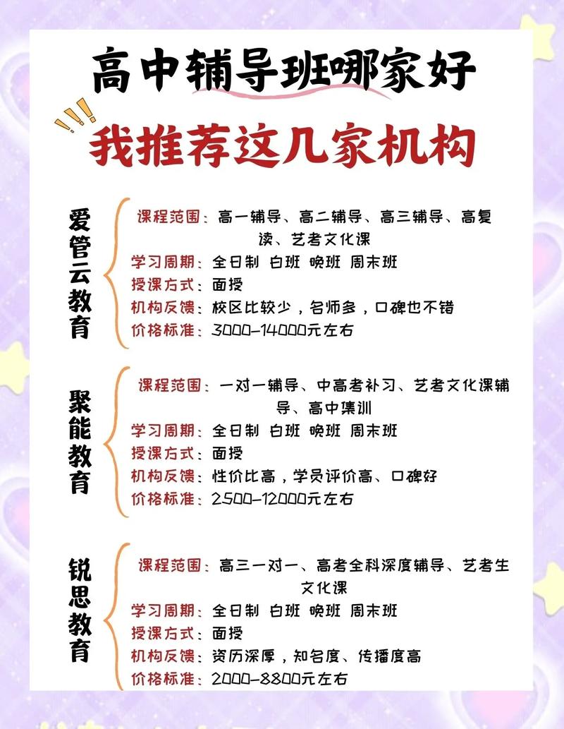 赤峰本地中小学化学预科补习十强推荐：2026年机构盘点与选择