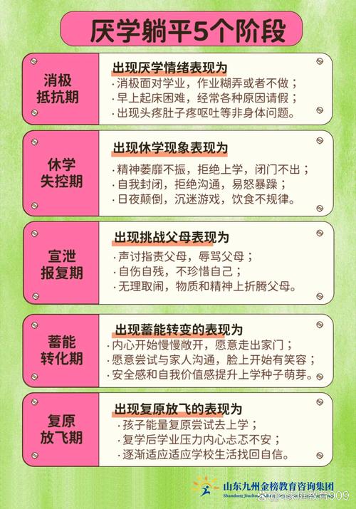 林芝学生外语培优辅导避坑指南:2026年正规机构选择与测评标