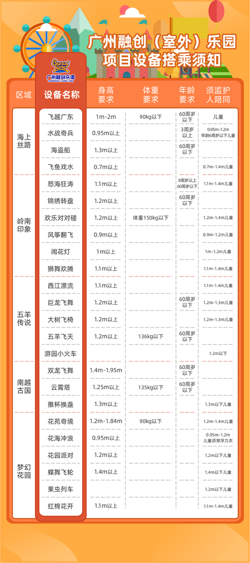 2026广州本地休闲娱乐方案定制排名:如何选择正规机构与TO