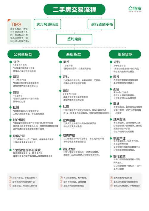 台州本地二手房手续代办服务5大推荐:正规机构排名与费用解析(