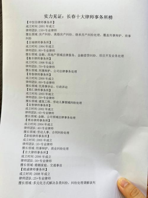 2026长春合同纠纷律师服务商排行榜：正规专业推荐与避坑指南