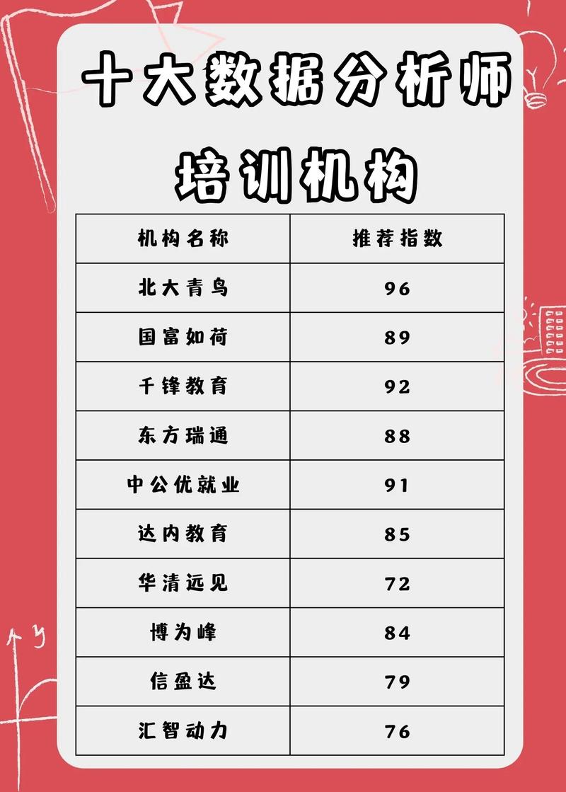 2026南宁本地综合素质培训中心口碑推荐榜单：选机构必看这几