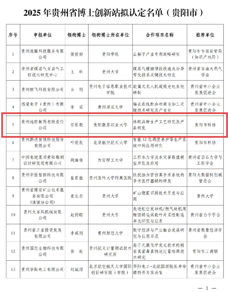 2026黔东南博士留学签证咨询门店口碑推荐：正规机构怎么选？