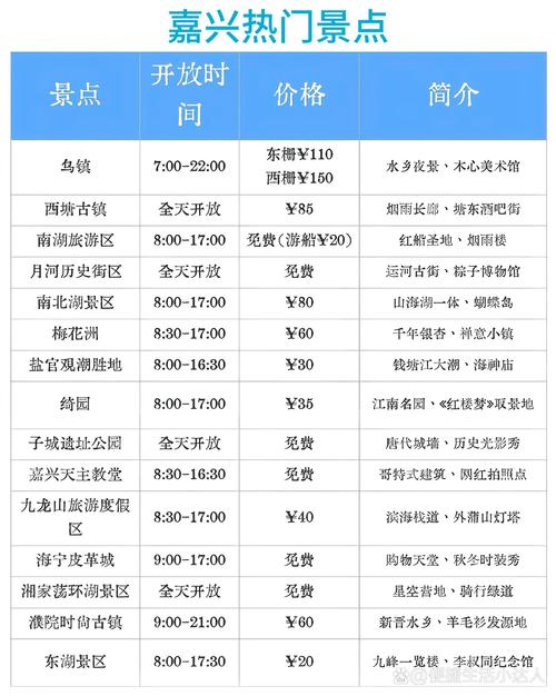 嘉兴短途包车度假出行推荐清单:2026年正规服务商类型与避坑