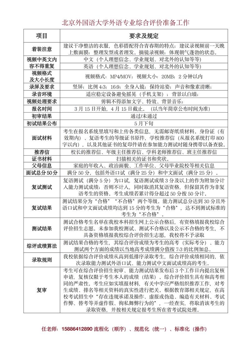 兰州综合素质测评辅导前十:2026年正规机构选择指南与避坑分