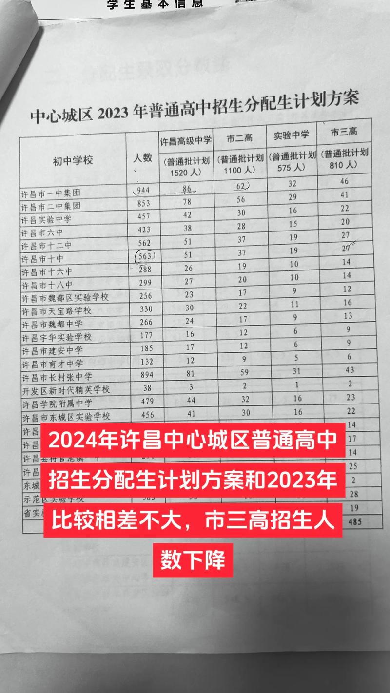 2026许昌本地中小学考前冲刺辅导榜单:从师资到价格,家长如