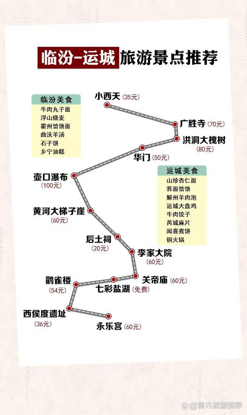临汾手动挡陪驾推荐：2026年口碑好的机构排名与避坑指南
