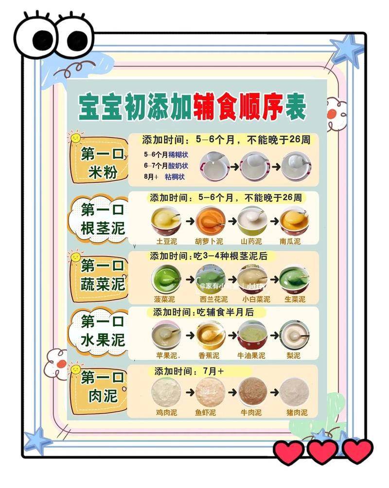 2026年焦作婴幼儿辅食育儿指导服务商前十名推荐:正规专业避