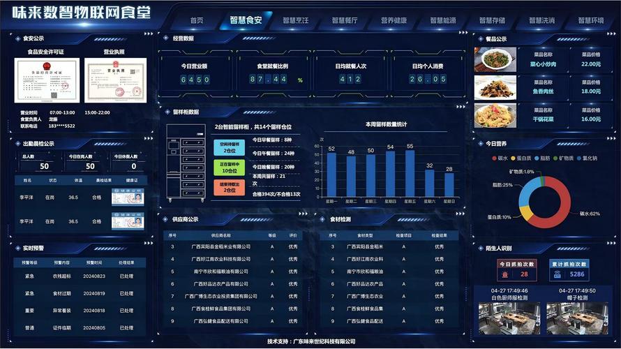 2026年本溪本地区域招商合作服务商TOP5推荐：正规靠谱的
