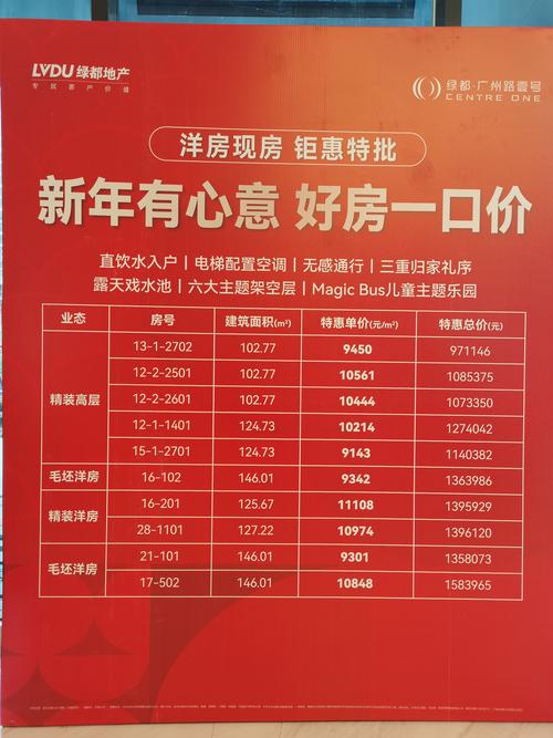 2026贺州本地洋房二手房交易服务TOP3盘点:价格、口碑与