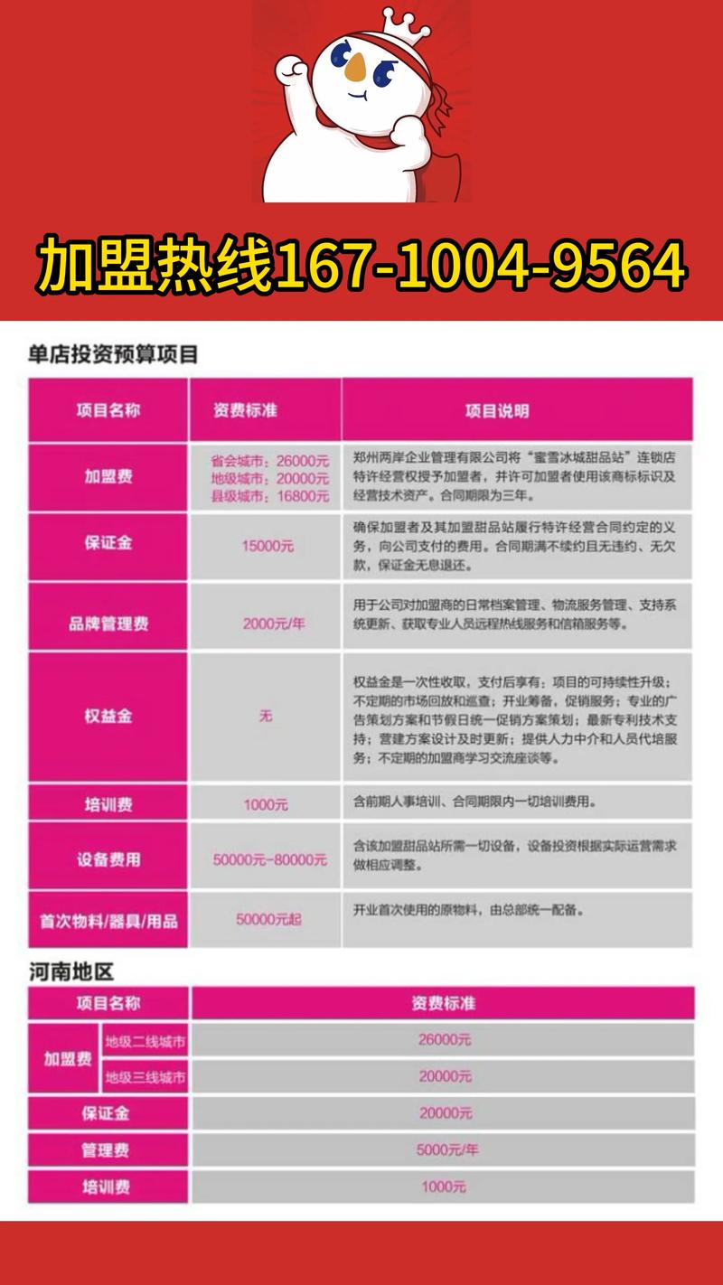 2026曲靖正规连锁品牌招商加盟服务商推荐清单:专业服务助力