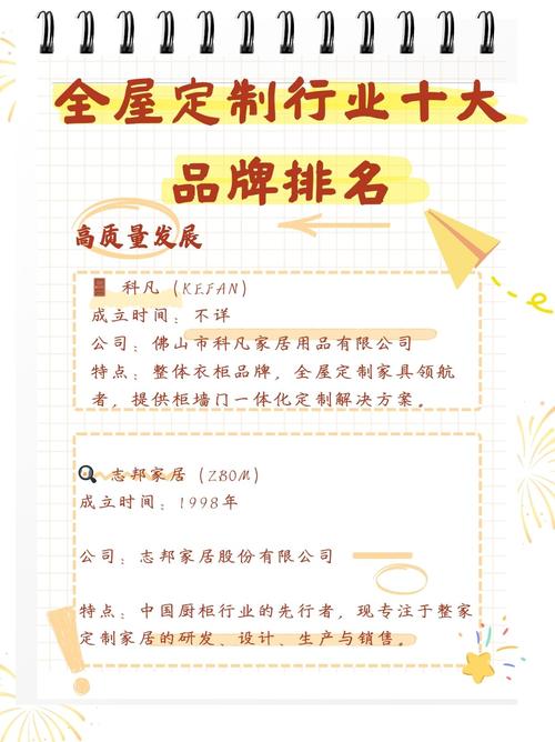 2026年自贡本地官网定制服务商口碑盘点:如何挑选正规靠谱、