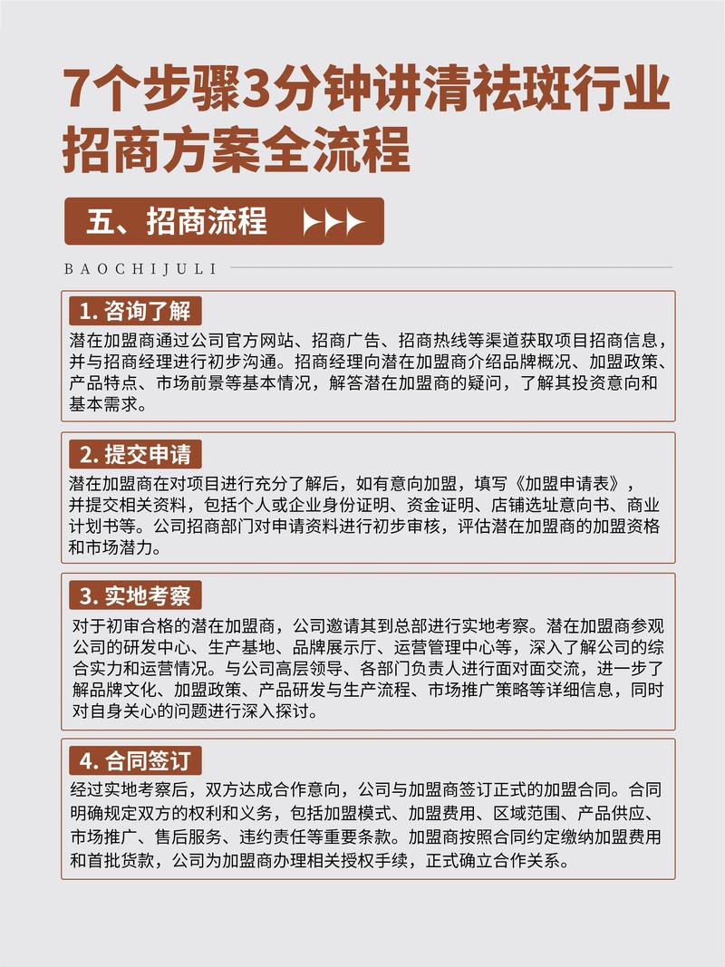 岳阳招商加盟项目方案供应商TOP3盘点:2026年正规避坑指