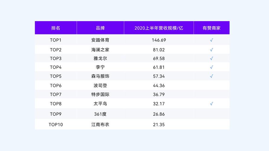 2026淮安室内绿植零售商家推荐：兼顾风水寓意与专业避坑指南