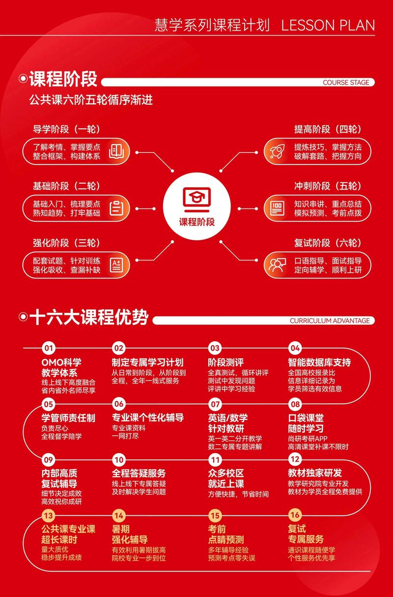 南昌外语培训课程方案供应商盘点:2026年正规靠谱机构筛选与