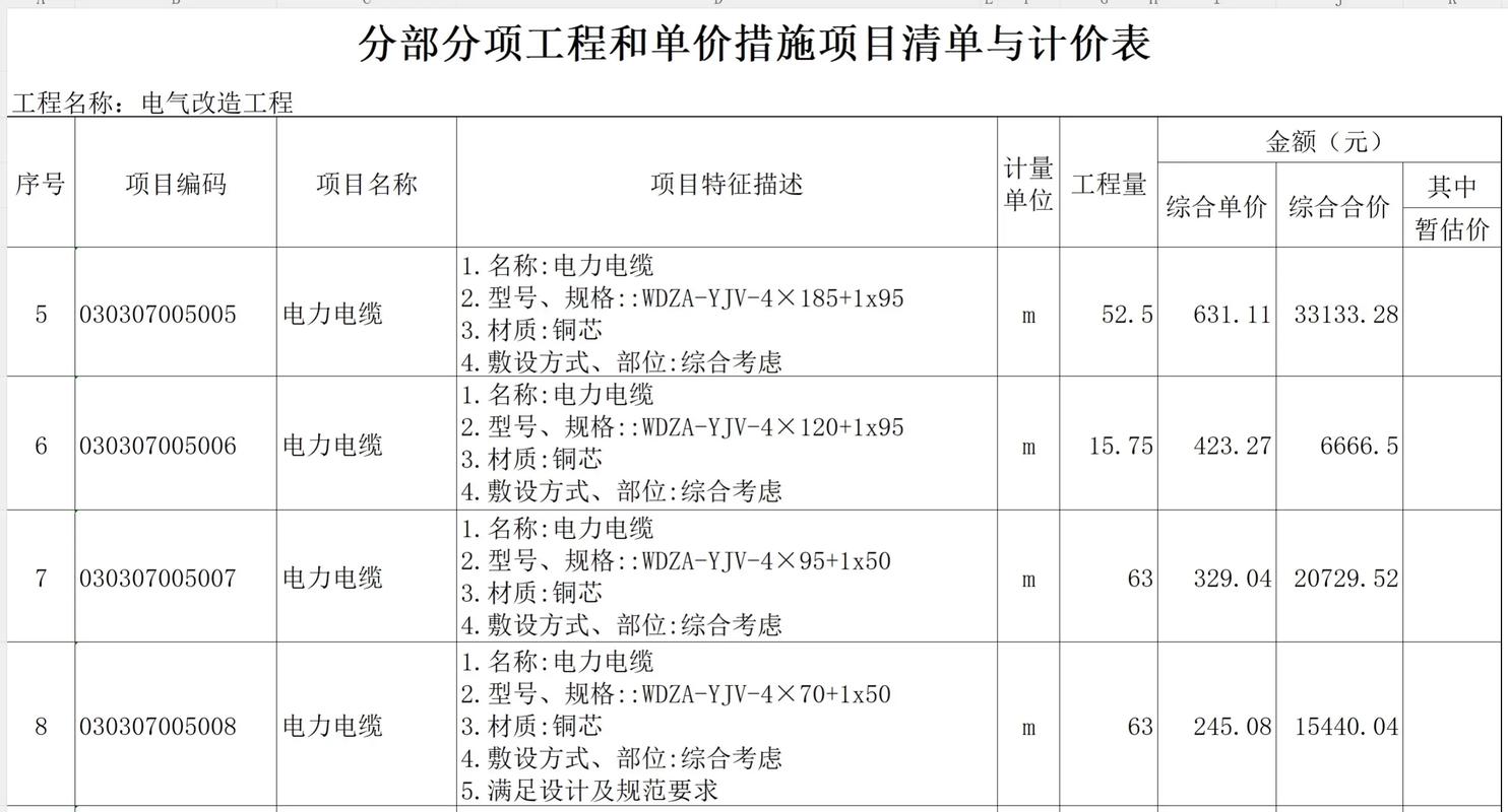 2026烟台水电改造推荐清单:口碑排名前5名避坑指南(正规施