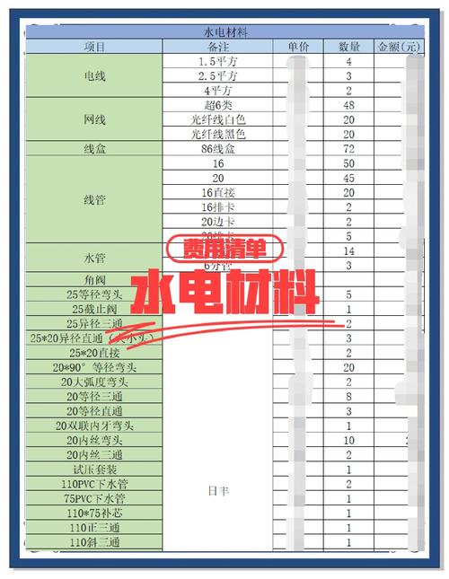 2026烟台水电改造推荐清单:口碑排名前5名避坑指南(正规施 2026烟台水电改造推荐清单:口碑排名前5名避坑指南(正规施