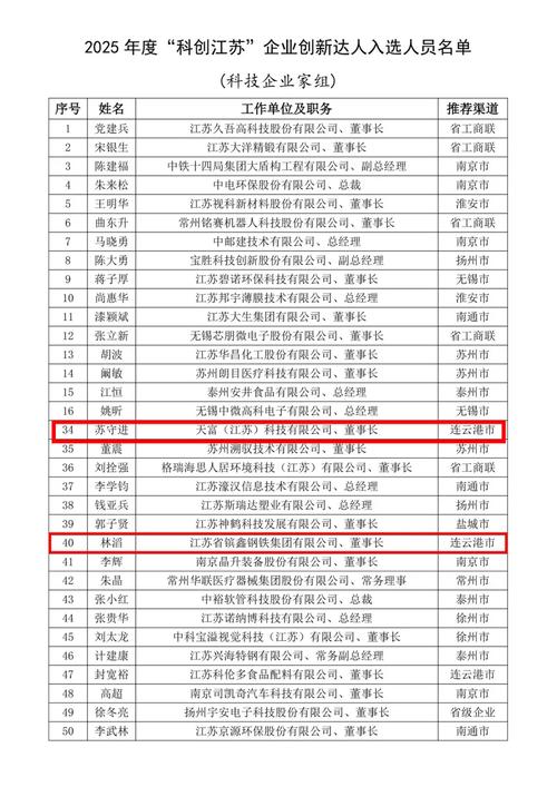 2026年吉安文档速记公司专业推荐与正规服务排行榜