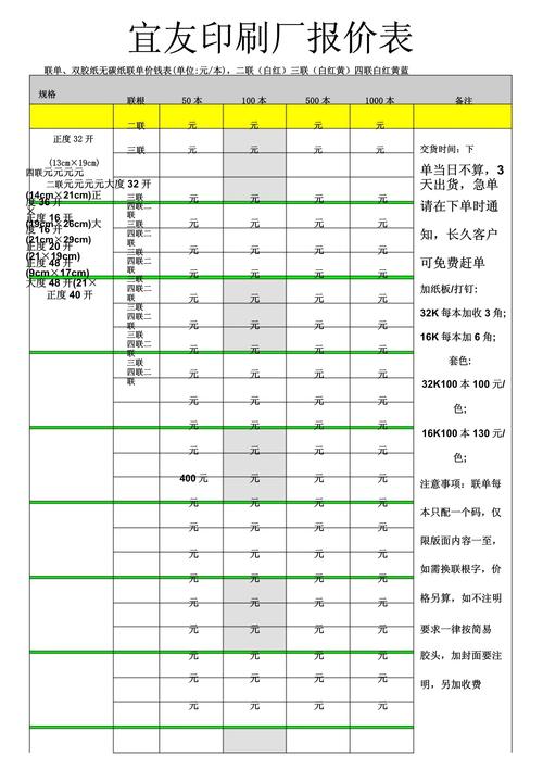 阿拉善印刷厂多少钱？2026年本地印刷喷绘价格参考与避坑指南