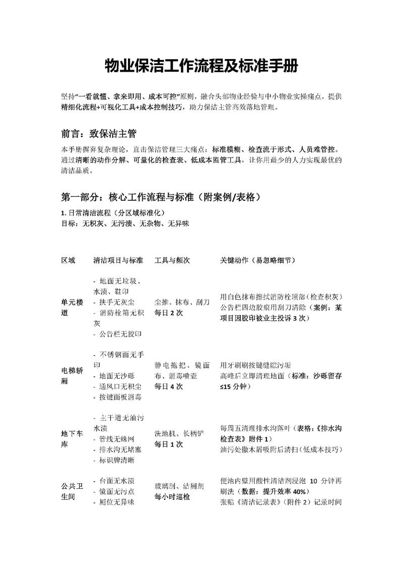 2026吉林物业保洁5大推荐:价格排行、口碑榜单及避坑指南