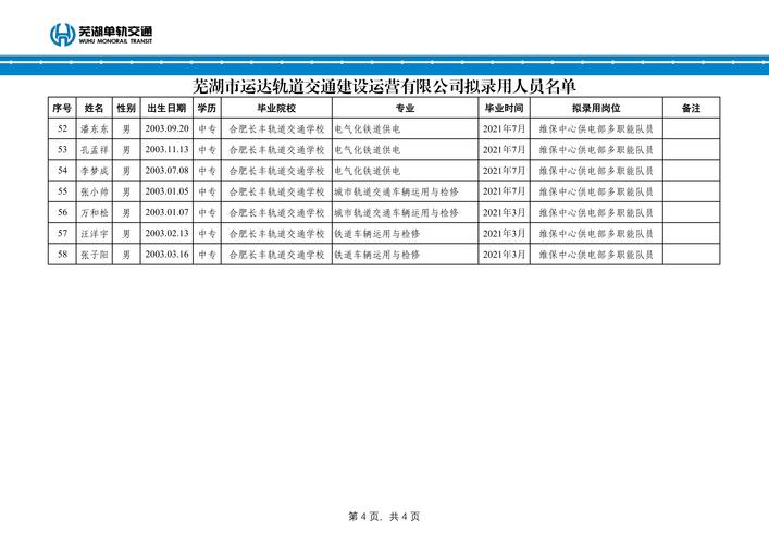 2026年芜湖度假交通对接服务排名与正规服务商清单:价格、口