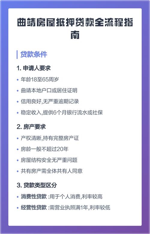 2026年曲靖本地个人担保贷款咨询TOP5盘点:正规机构推荐