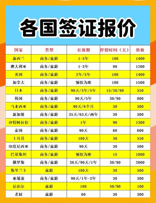 2026太原签证材料代办服务商TOP3推荐:正规机构怎么选与 2026太原签证材料代办服务商TOP3推荐:正规机构怎么选与