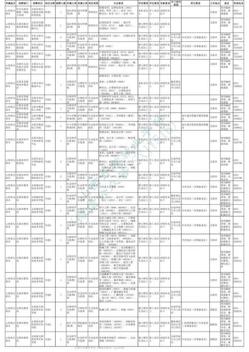 2026太原签证材料代办服务商TOP3推荐:正规机构怎么选与