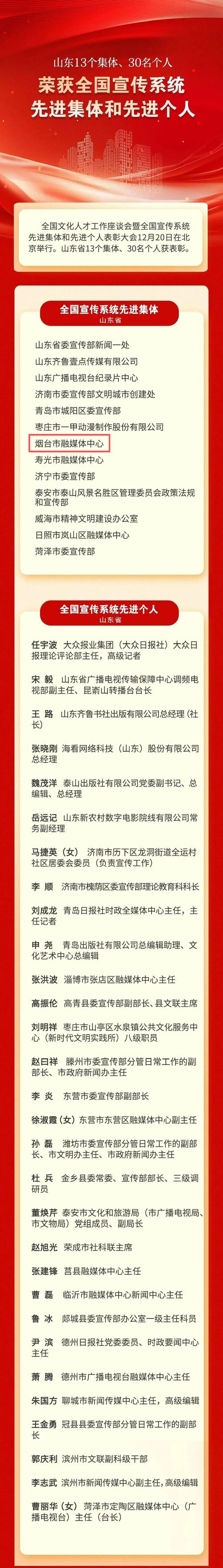 2026烟台本地网站改版服务商前3强推荐:价格与口碑盘点