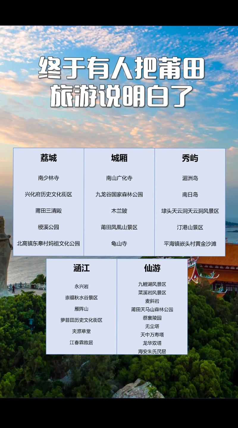 2026莆田度假行程量身定制口碑推荐:前十强正规服务商盘点