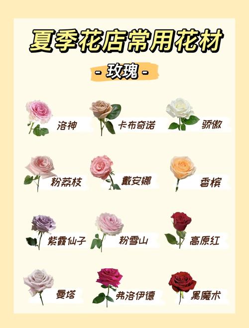 2026开封本地花艺设计推荐清单:口碑排名TOP5强与费用指 2026开封本地花艺设计推荐清单:口碑排名TOP5强与费用指