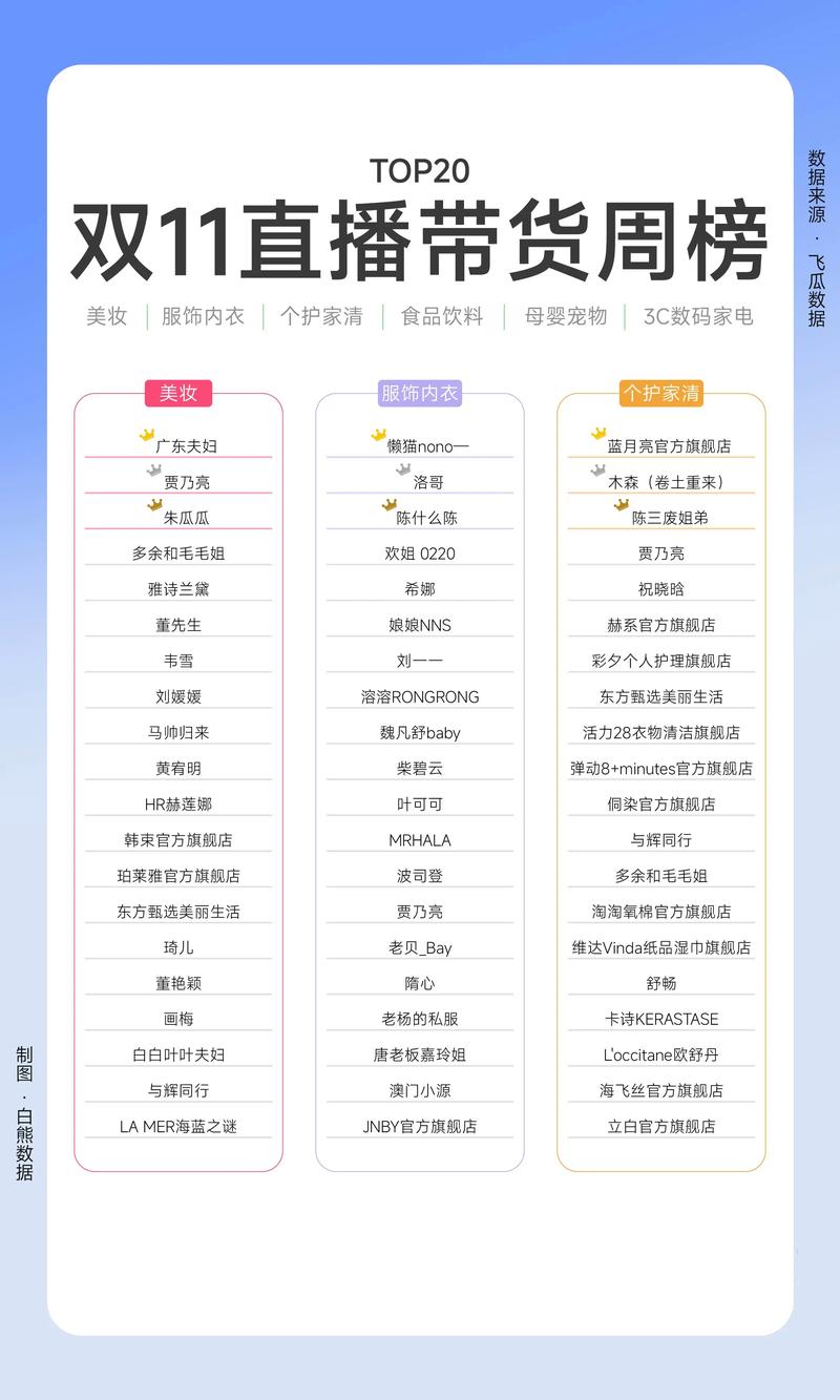 2026自贡直播带货培训服务商口碑排行榜:十强正规机构推荐及