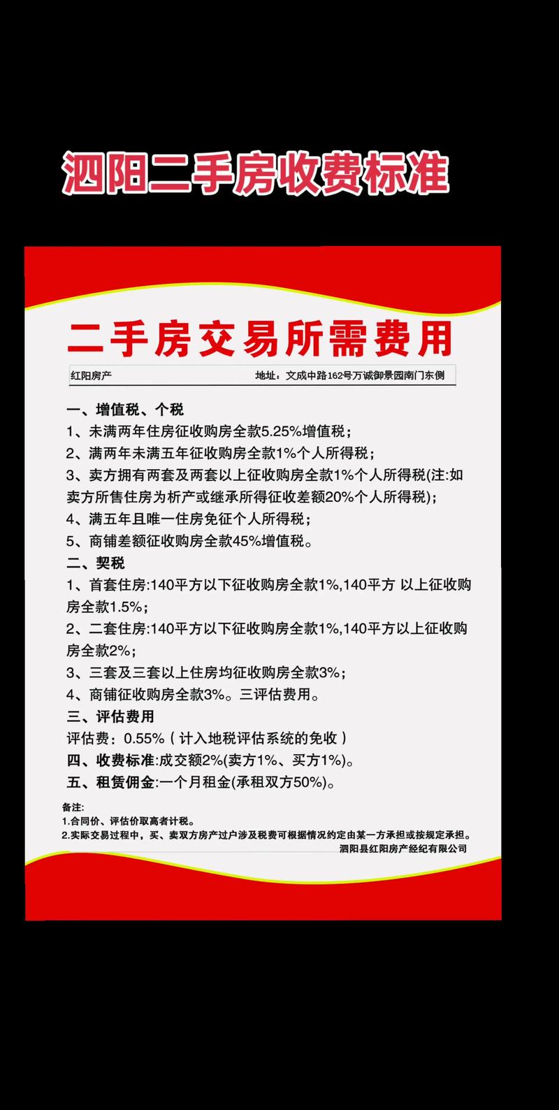 2026年常德二手房房源核验费用解析:正规机构报价范围与避坑