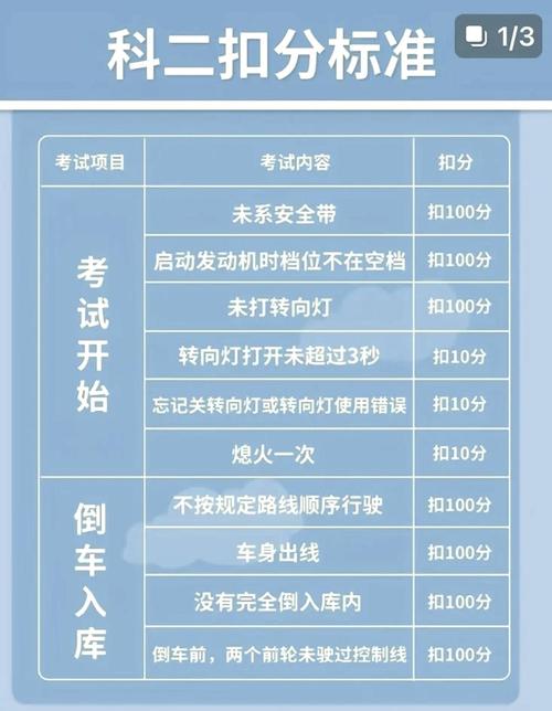 2026年天津科目二场地练车推荐清单：正规驾校口碑排名与避坑