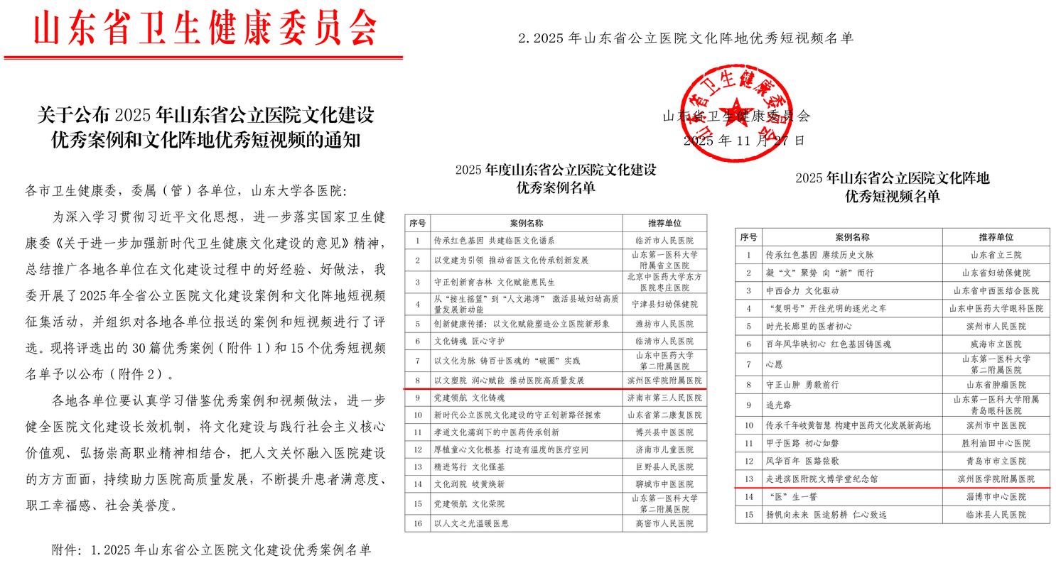 2026年滨州短视频拍摄排名与推荐：专业机构盘点及避坑指南