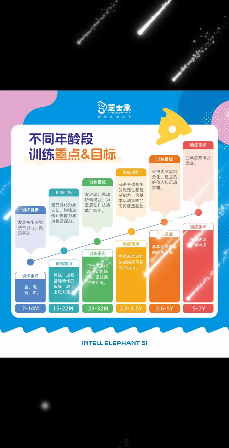 2026九江婴幼儿感统训练团队推荐清单：正规口碑机构TOP3