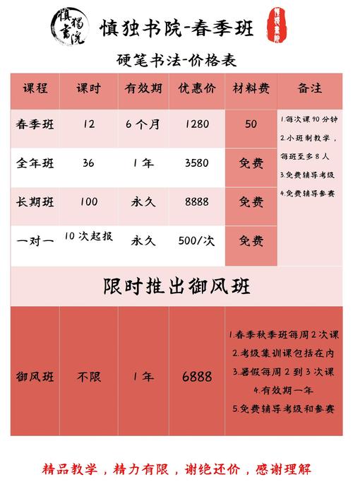 2026铜仁本地文体培训价格参考与正规机构选择指南