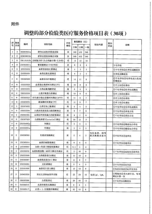 2026延安担保贷款方案供货机构费用解析与正规推荐