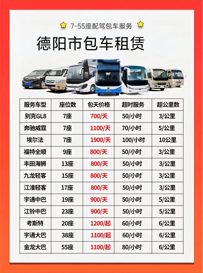2026德阳租车出行方案供应商口碑大盘点：正规机构挑选与避坑