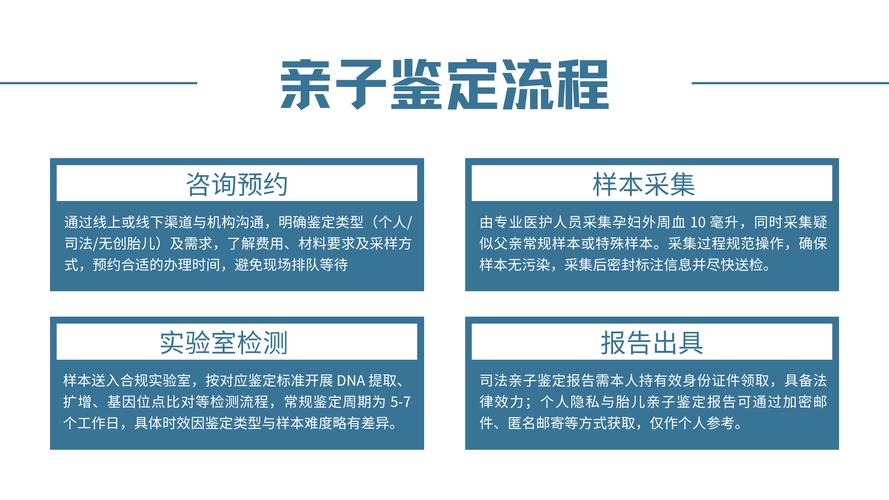 舟山生物家教服务商哪家强?2026年正规机构推荐与避坑指南