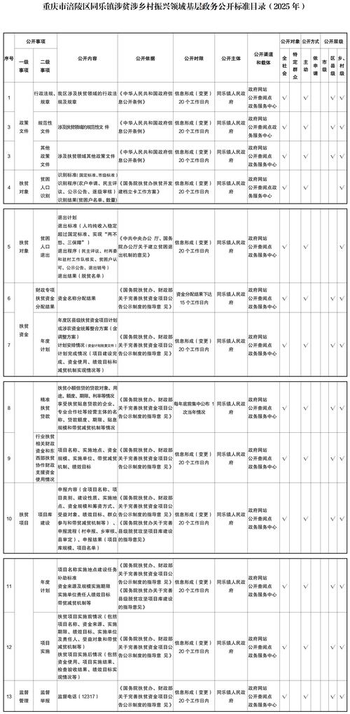 黔南体检代办排名2026:2026年驾考体检代办正规机构推荐