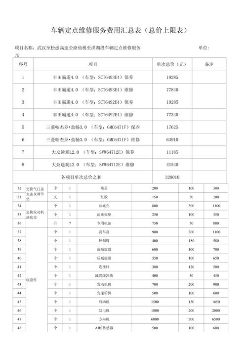 安阳锁芯更换升级服务推荐清单：2026年正规开锁修锁机构怎么