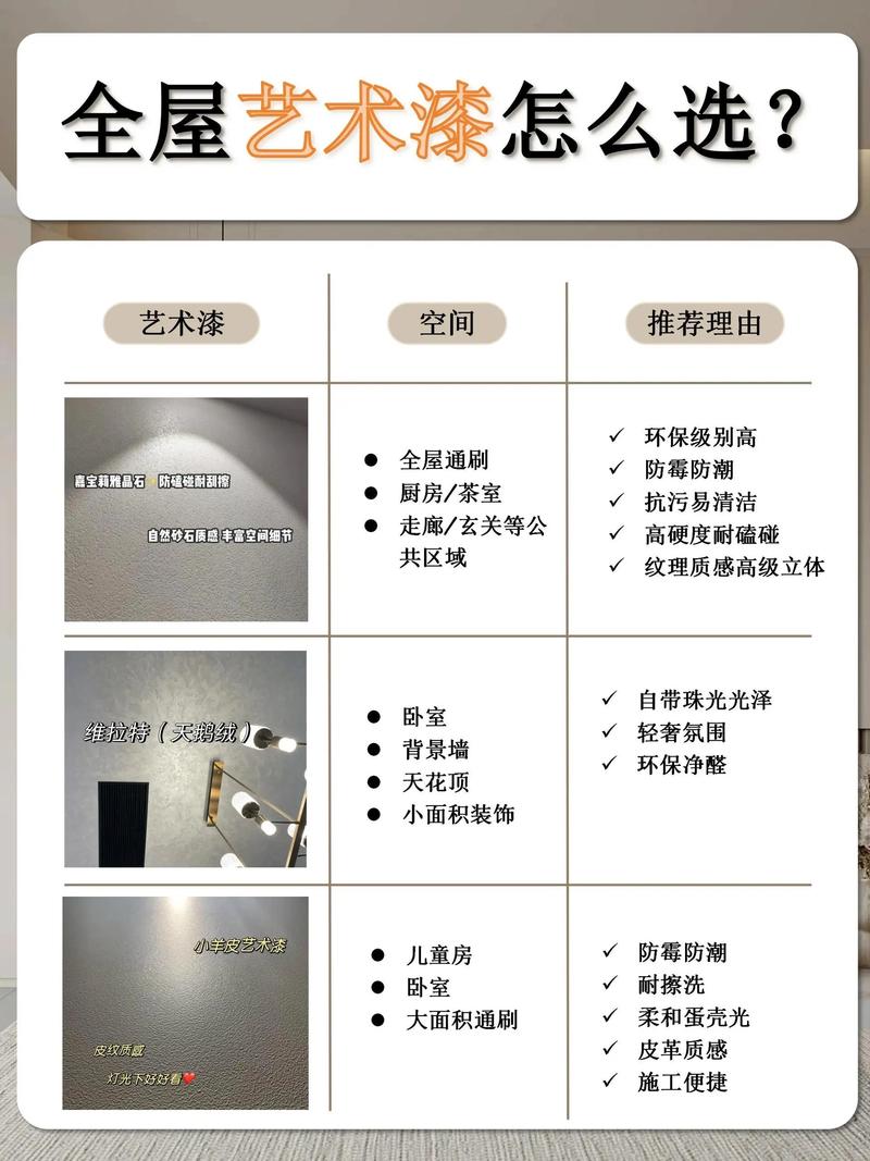 2026年阿拉善墙面刷漆哪家好？TOP5专业厂家推荐与避坑指