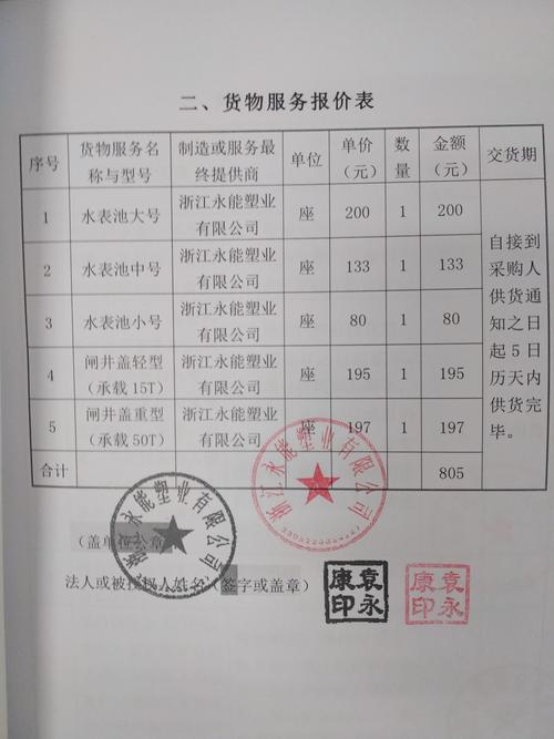 宿州企业官网制作多少钱?2026年宿州正规建站公司价格区间与