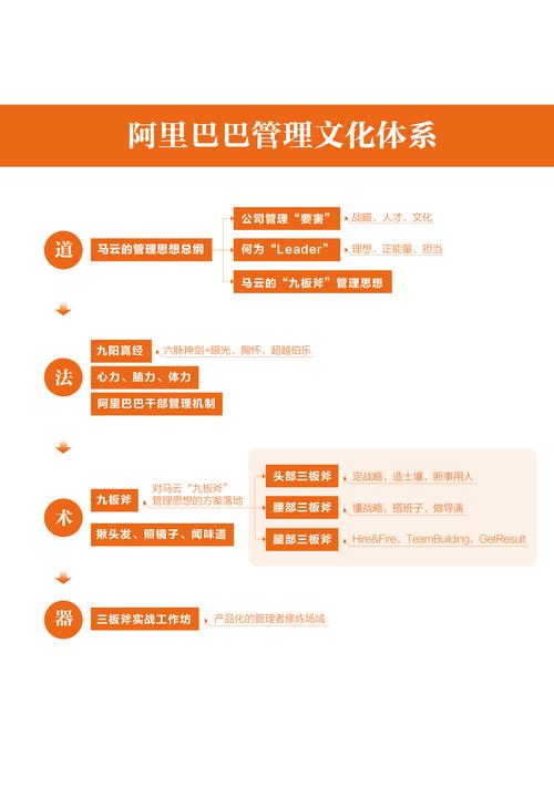 2026阿拉善职业学习方案定制TOP3推荐名单：正规、高薪、