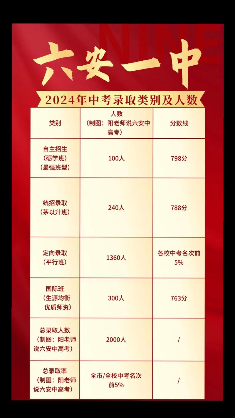 2026六安住家育儿市场盘点：正规服务商排名、价格及避坑指南