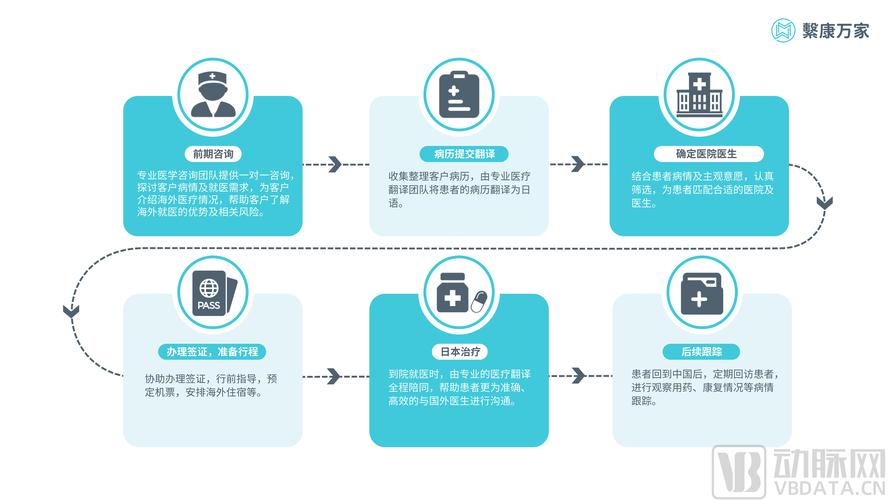 2026临沧企业批量度假定制服务TOP5名单盘点：正规机构推